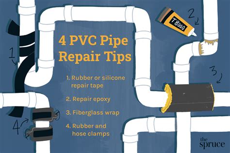 pvc pipe leak repair tape|How to Repair PVC Leaks